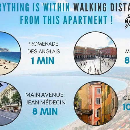 Apartamento Nestor&jeeves - Square Royal Terrasse - Central - Direct Access Sea Niza